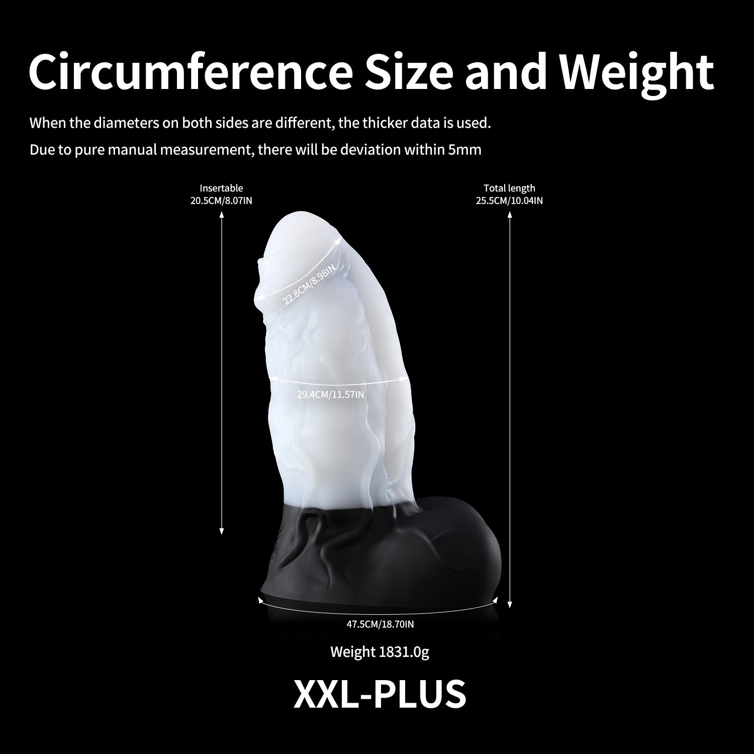 BANNER (Dual Density)