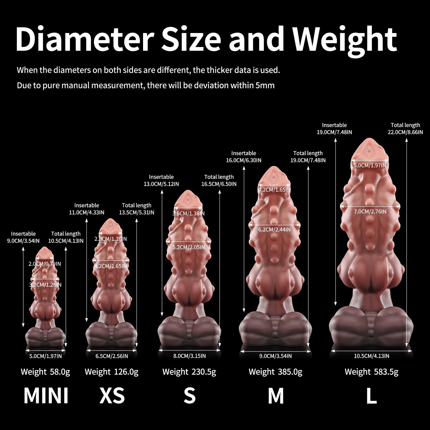 🏳️🌈GRAPTOR🏳️🌈