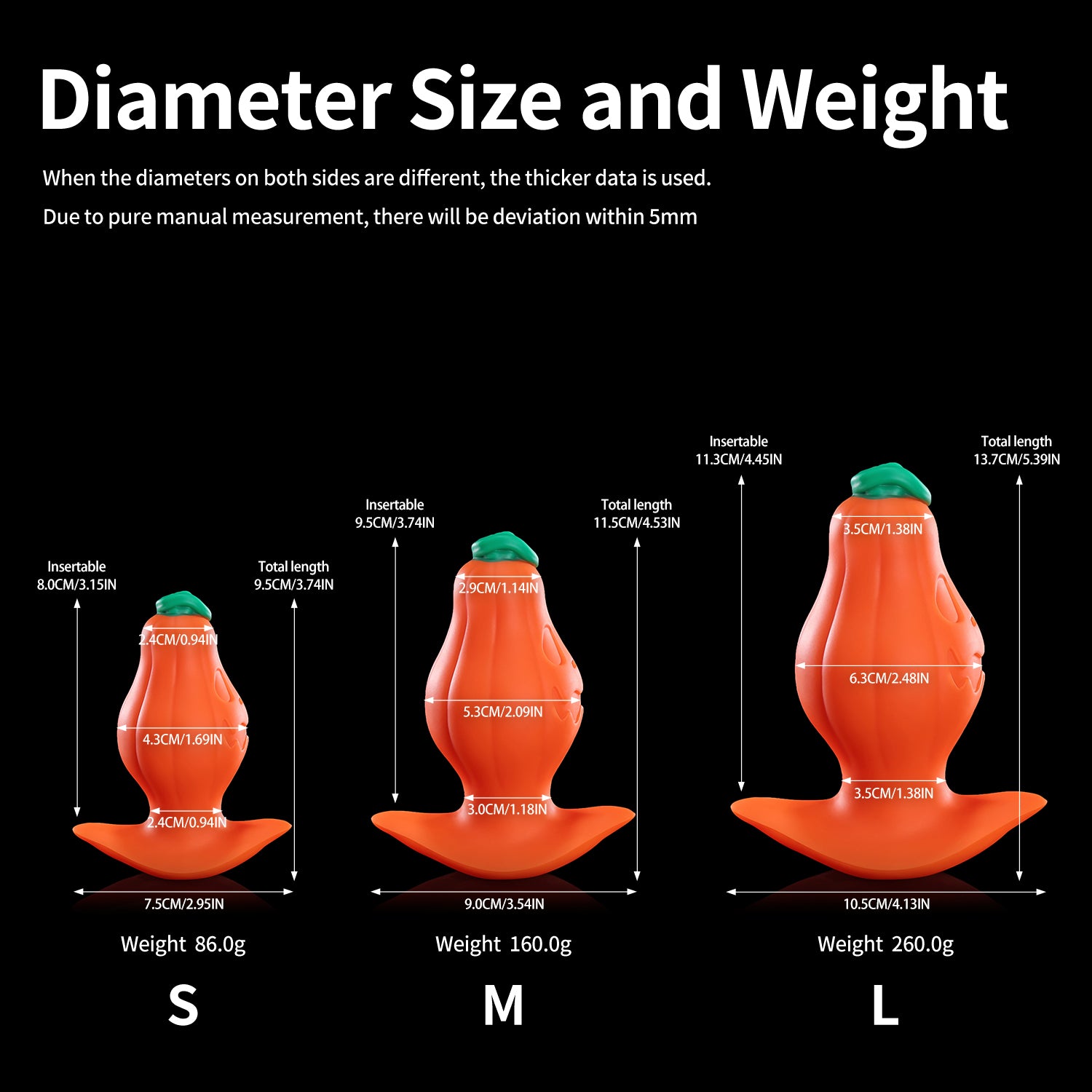 „Das ist kein Kürbis“