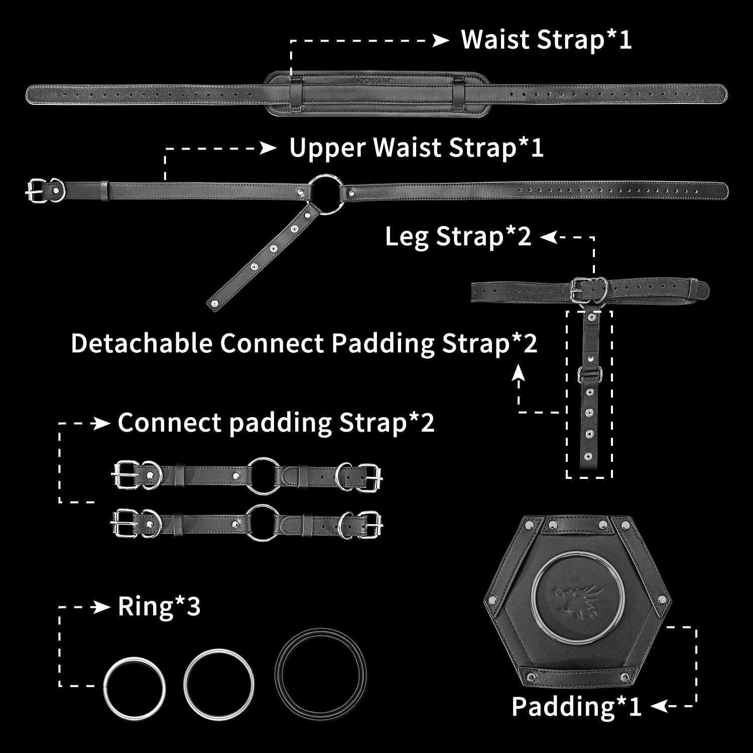 Yrdeno Strap On Harness